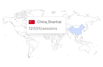 Analytics 访客地区分布