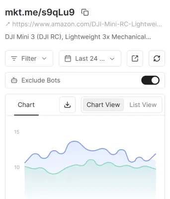 click analytics