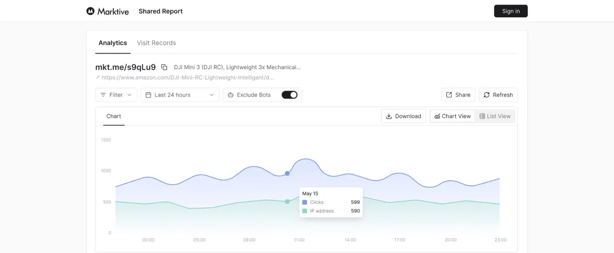 click analytics