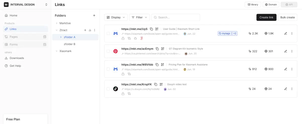 links management